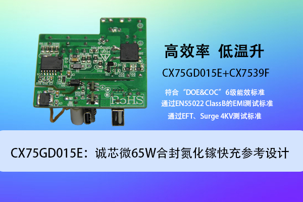 CX75GD015E：百家乐65W合封氮化镓快充参考设计